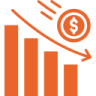 Ugro Capital Lose